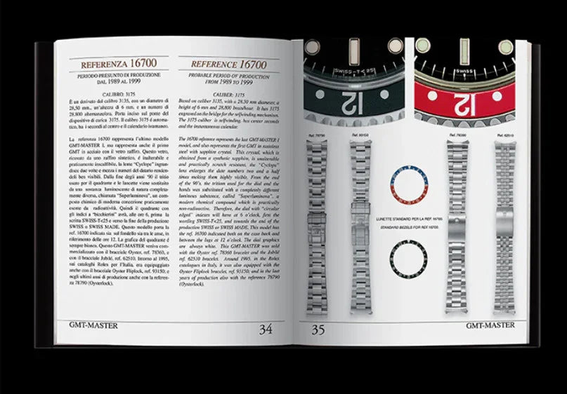 Mondani-Rolex GMT Master - detail