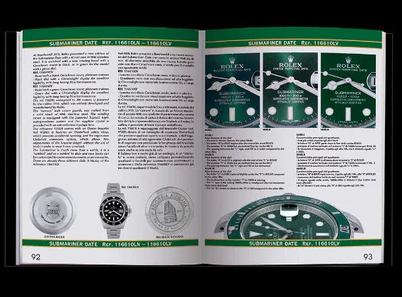Mondani-Rolex Submariner Sea-Dweller DeepSea - detail