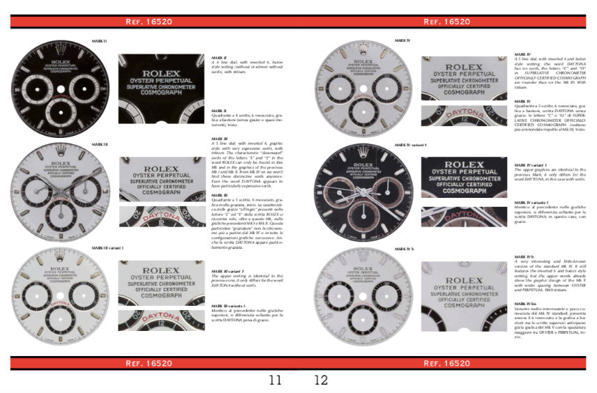 Mondani-Rolex Daytona Self-Winding