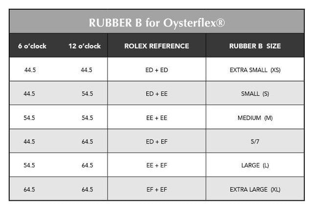 RubberB Ballistic SwimSkin M200 Grey