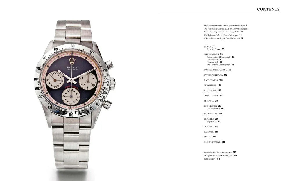 Investing in wristwatches: Rolex - view 3