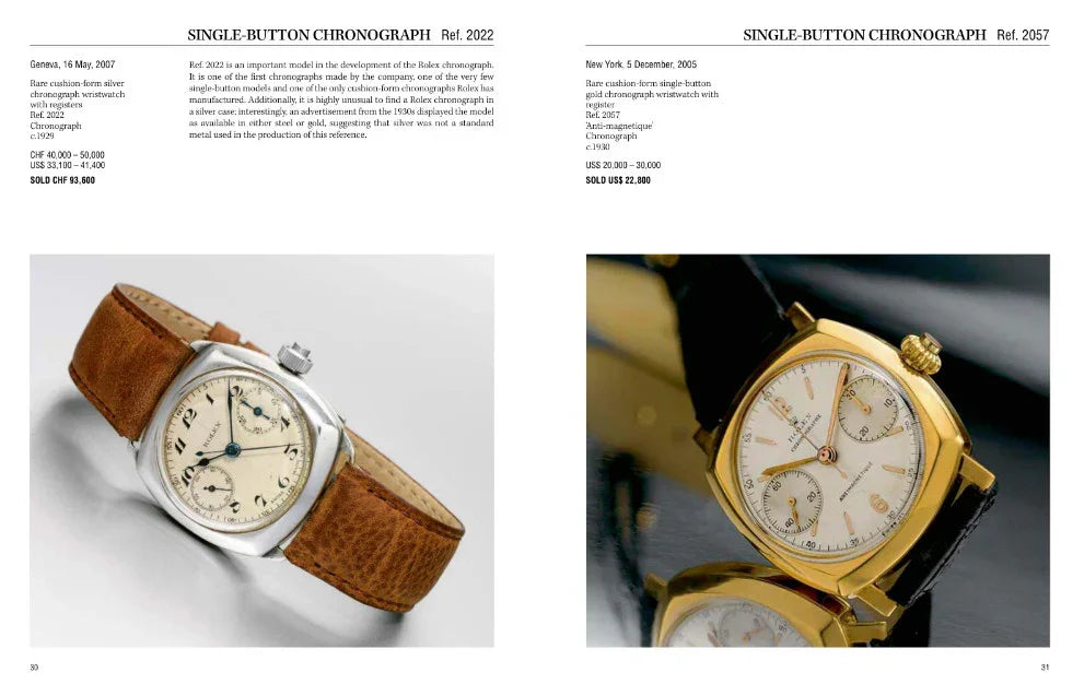 Investing in wristwatches: Rolex - view 5