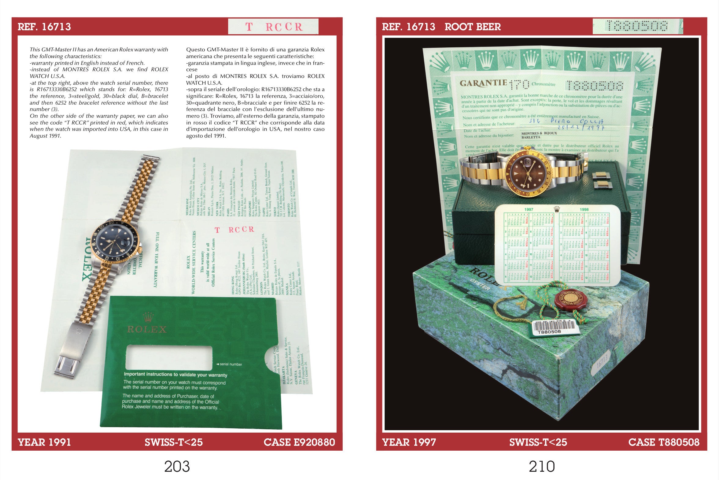 Mondani book: Rolex GMT-MASTER I & II