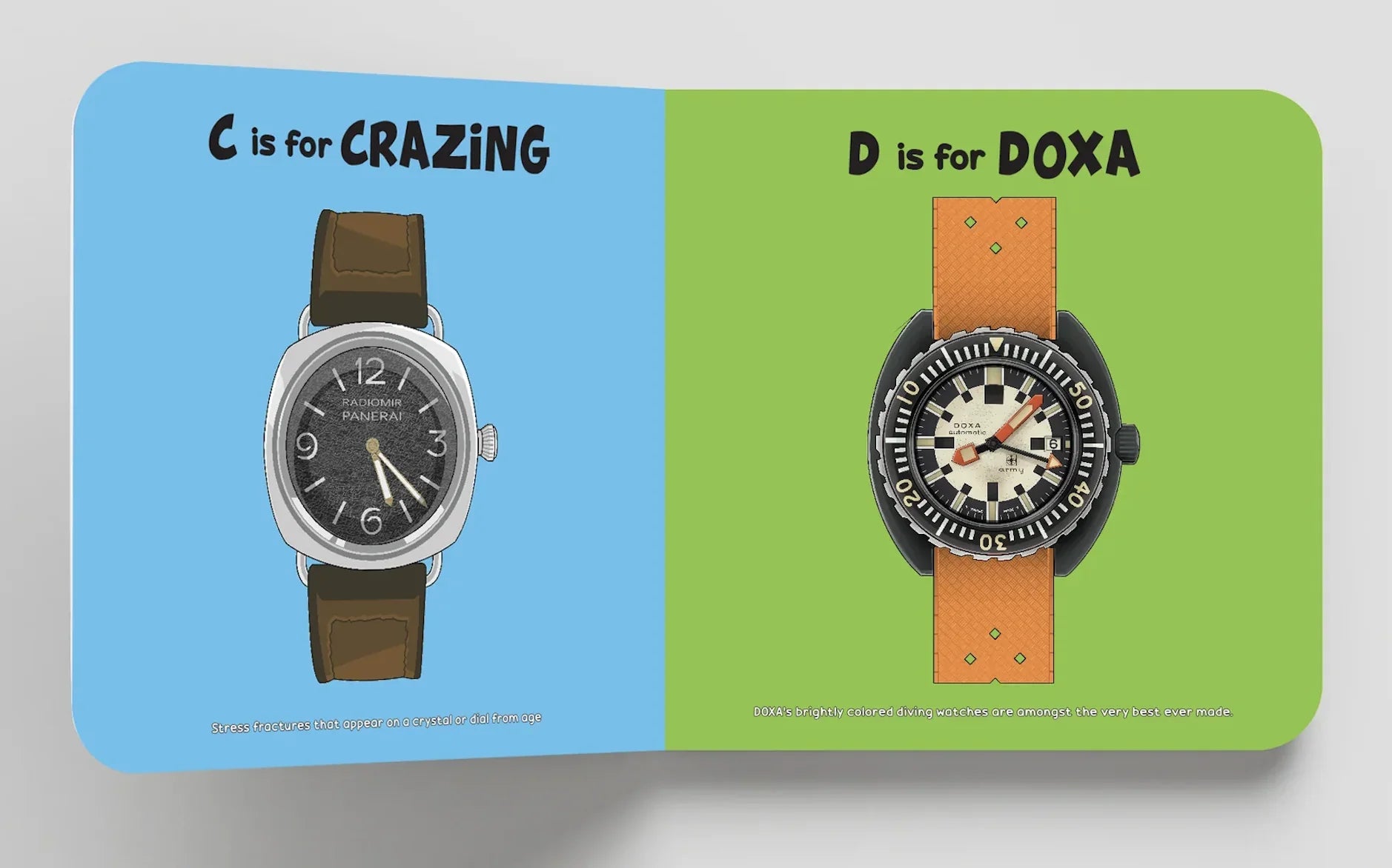 V is for Vintage: ABCs of Vintage Watches - detail